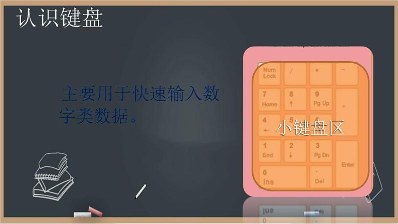 第8课 《认识键盘大家庭》 课件+教案06