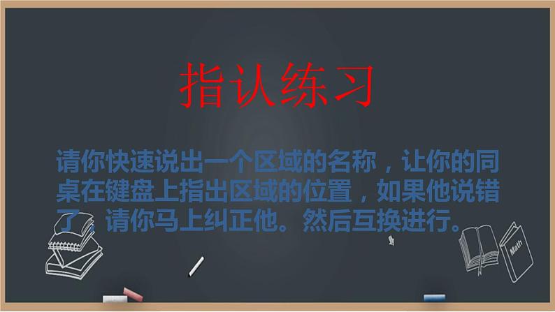 第8课 《认识键盘大家庭》 课件+教案07