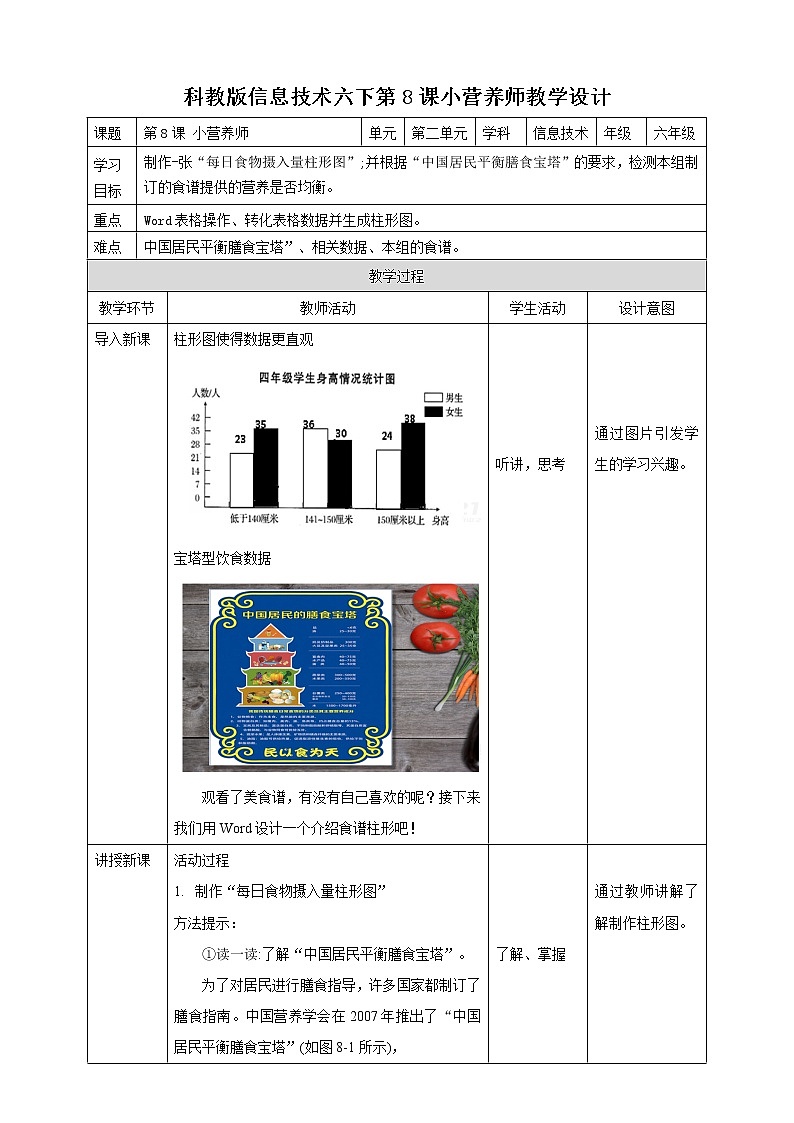 信息技术六下教科版  第8课 小小营养师 课件+教案+练习01