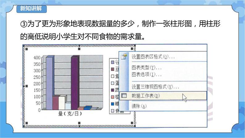 信息技术六下教科版  第8课 小小营养师 课件+教案+练习08