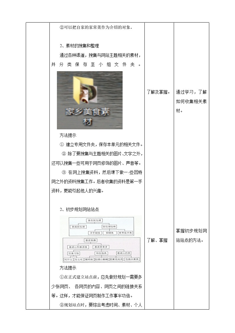 信息技术六下教科版  第13课 家乡美食推广（一）——创建网站 课件+教案+练习02