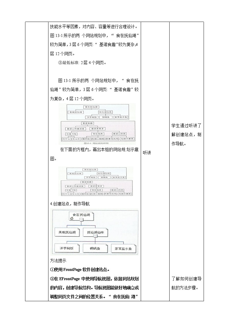 信息技术六下教科版  第13课 家乡美食推广（一）——创建网站 课件+教案+练习03