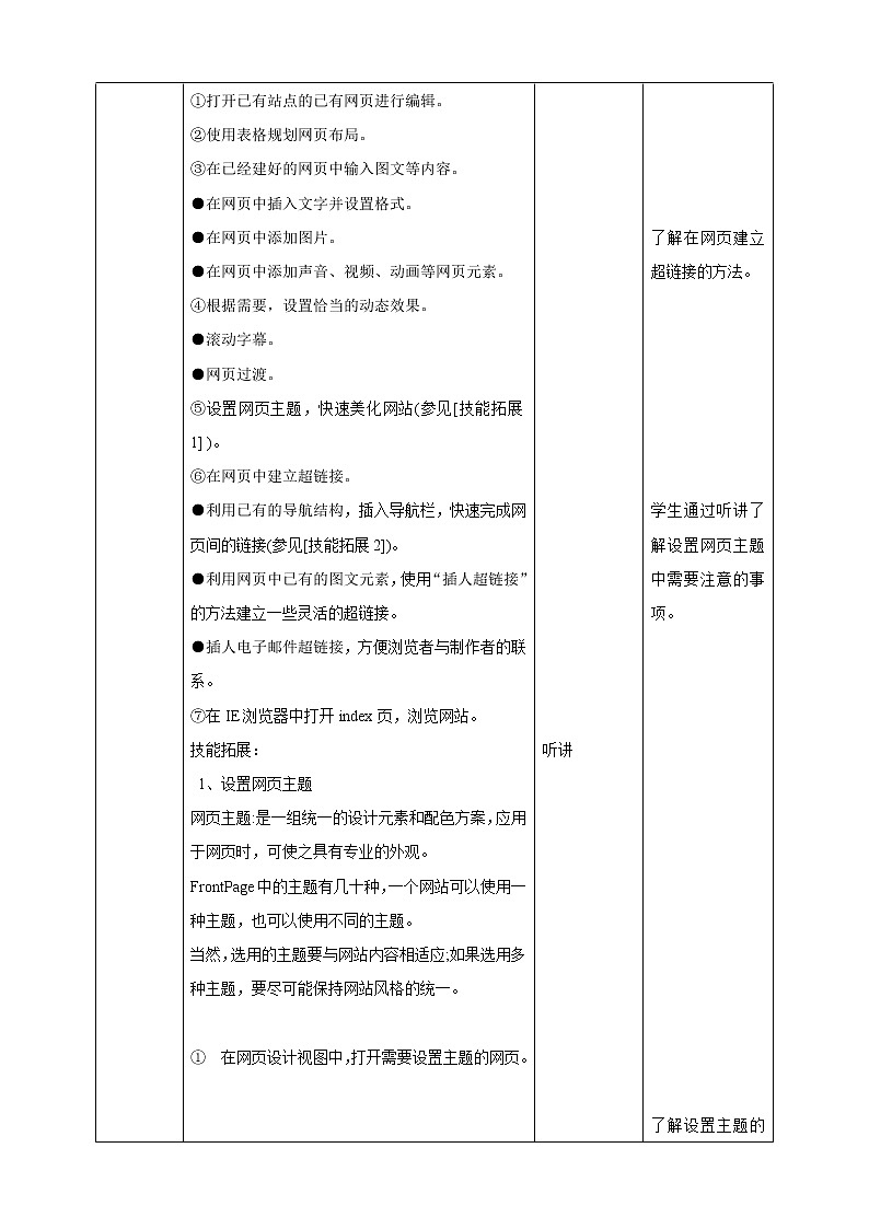 信息技术六下教科版  第14课 家乡美食推广（二）——完善网站 课件+教案+练习03