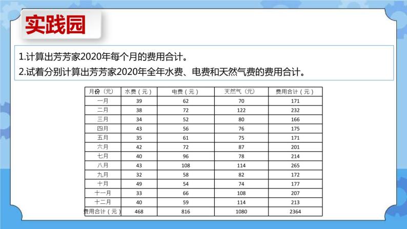 第11课 消费统计小管家 课件＋教案06