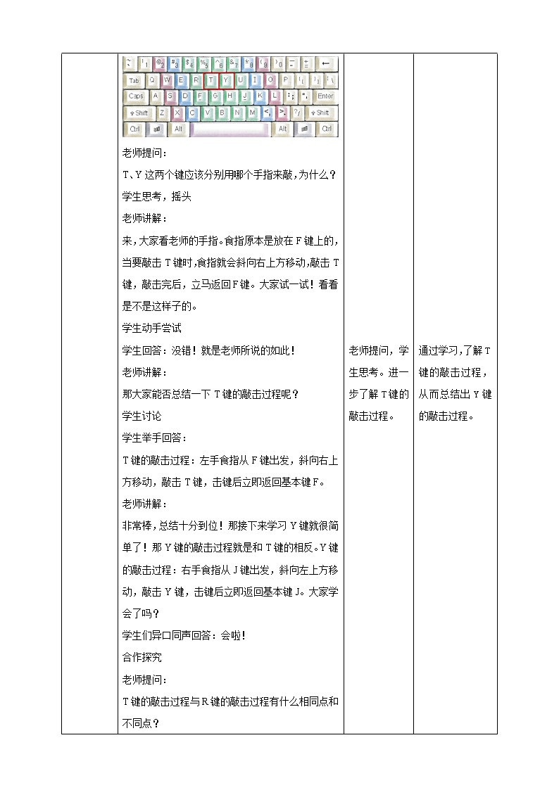 第5课 食指大哥挑重担2 教案第2页