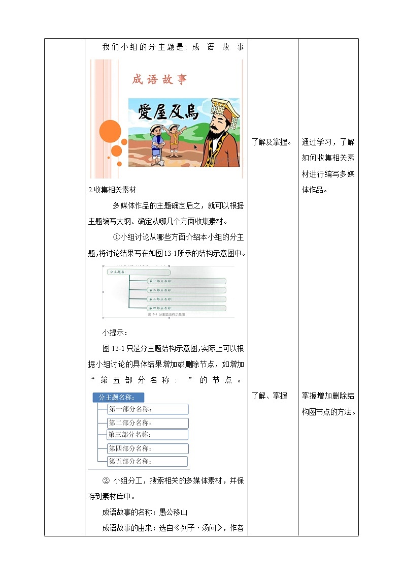 第13课 小小设计师 教案第2页