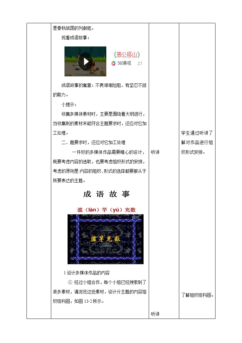 第13课 小小设计师 教案第3页