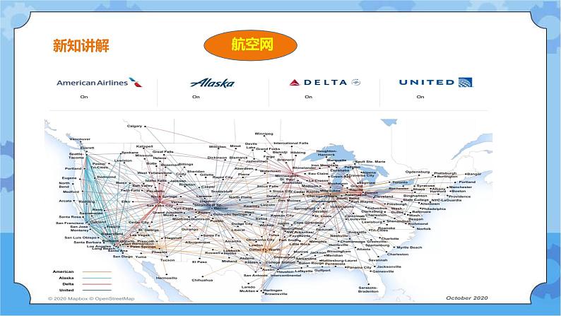 第10课 认识网络 课件第8页