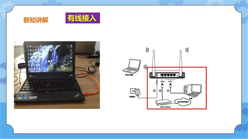 第11课 学会上网 课件第6页