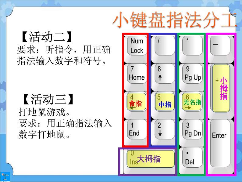 看图片，输入字符 课件04