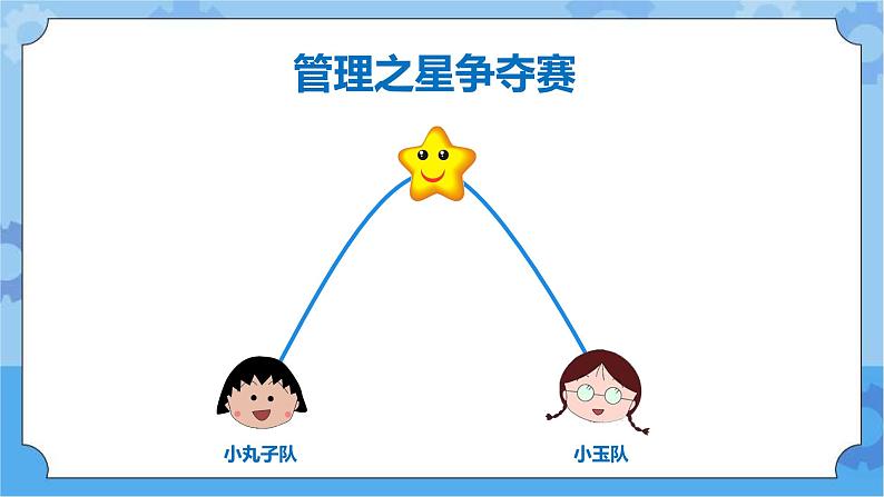 管理文件 课件第2页