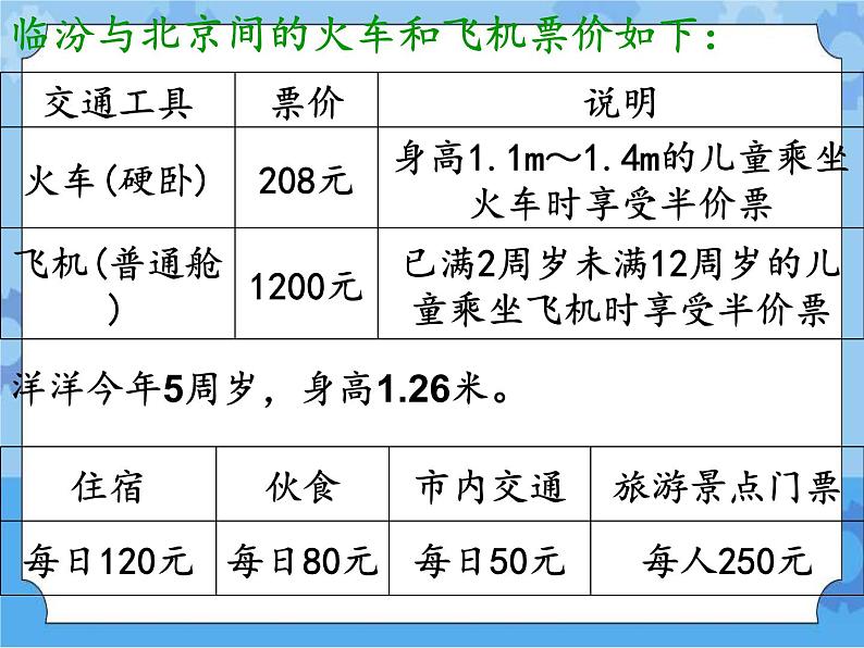 第5课 制订旅游计划 课件04