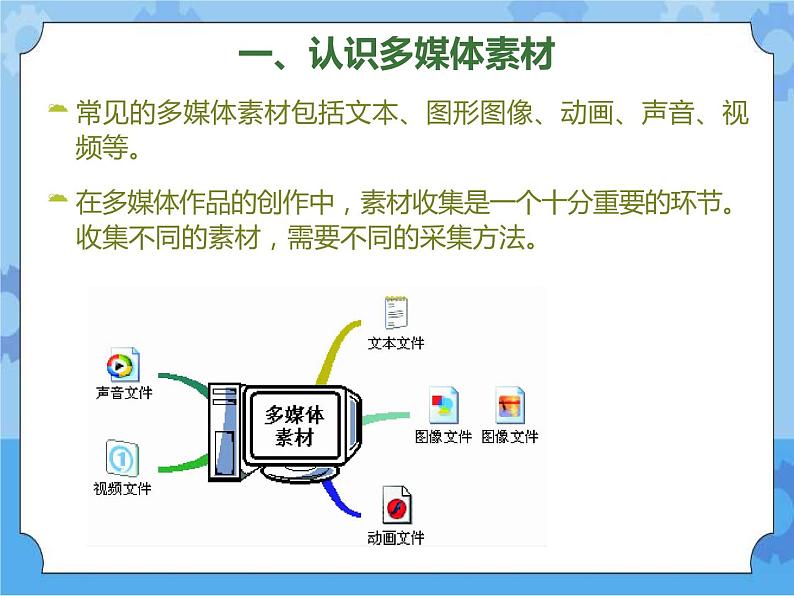 第6课 收集多媒体素材（上）课件03