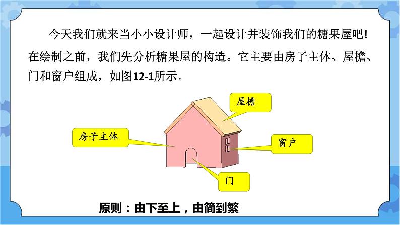 第12课 糖果屋 课件+ 教案03