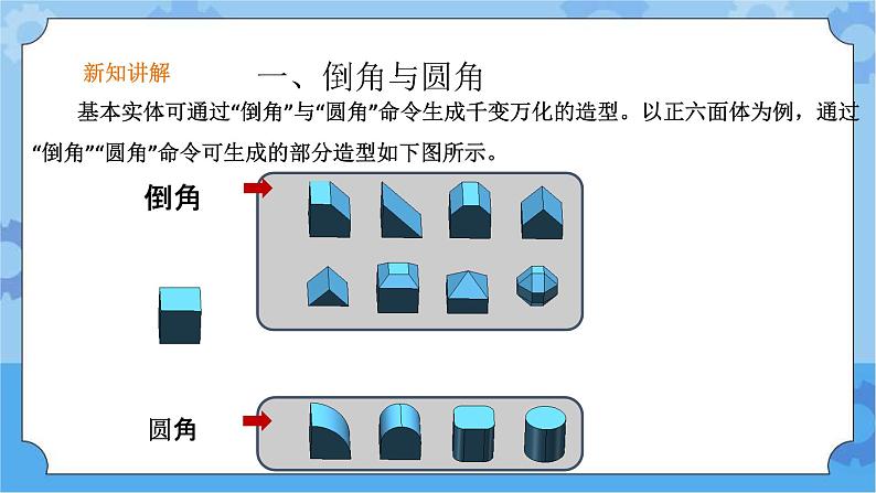 第12课 糖果屋 课件+ 教案04