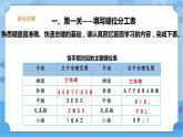 【课件】第6课争当打字小能手 三年级下册信息技术 粤教版（B版）