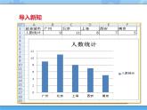【课件】第一课 调查旅游意向四年级下册信息技术粤教版（B版）