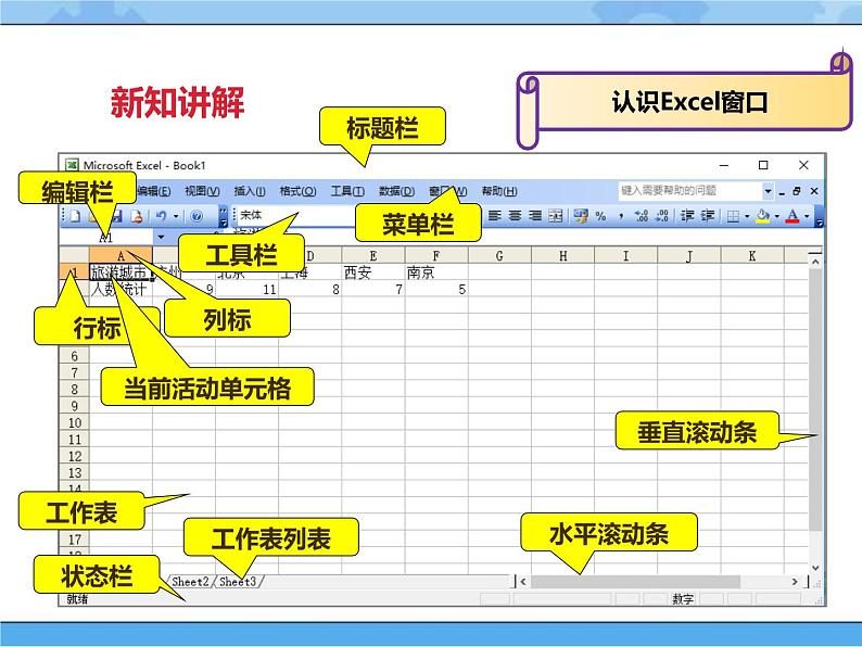 【课件】第一课 调查旅游意向四年级下册信息技术粤教版（B版）第8页