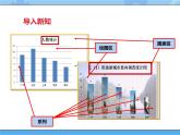 【课件】第二课 美化调查图表四年级下册信息技术粤教版（B版）