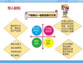 【课件】第五课 制订旅游计划四年级下册信息技术粤教版（B版）