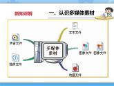【课件】第六课 收集多媒体素材（上）四年级下册信息技术粤教版（B版）