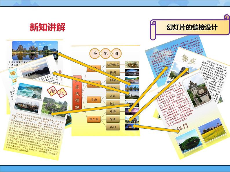 第十二课 用超级链接设置导航第7页