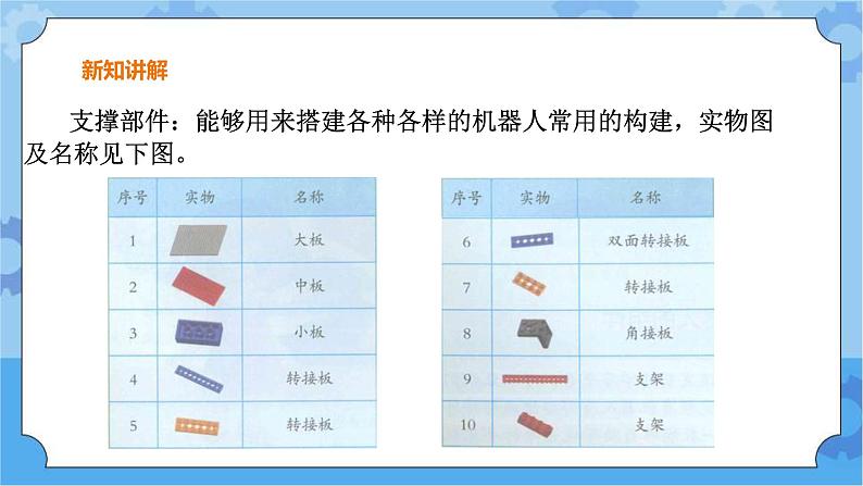 【课件+素材】第2课机器人的搭建五年级下册信息技术粤教版（B版） (3份打包)05