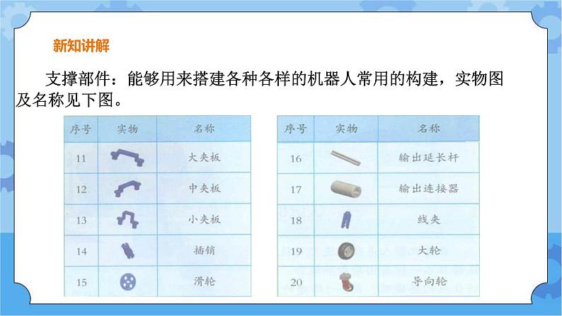 【课件+素材】第2课机器人的搭建五年级下册信息技术粤教版（B版） (3份打包)06