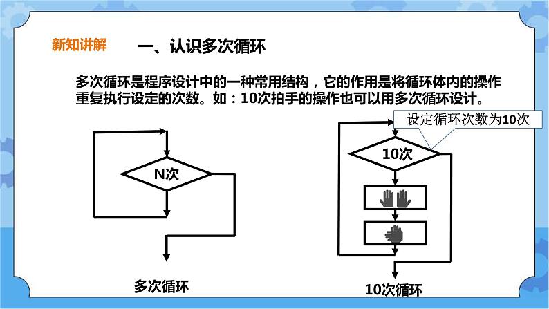 第4课 聪明的巡逻兵第3页