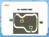 【课件】第11课 森林救援先锋 五年级下册信息技术粤教版（B版）