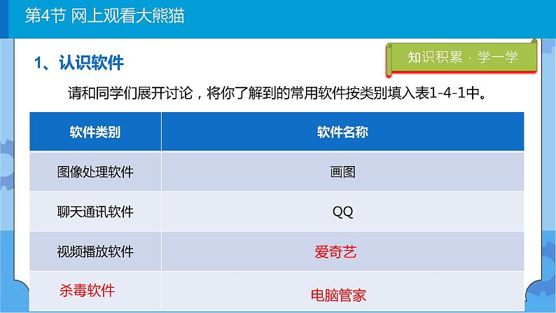 川教版信息技术三年级下册1.4《网上观看大熊猫》 课件07