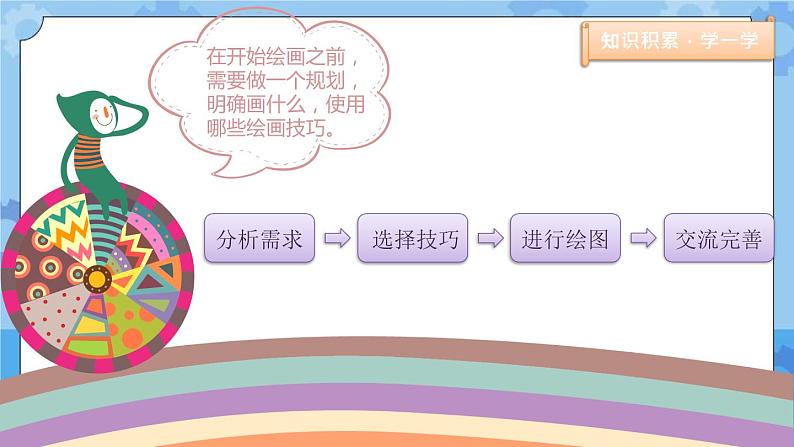 川教版信息技术三年级下册2.2《小小设计师》  课件第4页