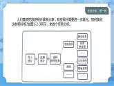 川教版信息技术四年级下册1.2《拼图美化照片》 课件