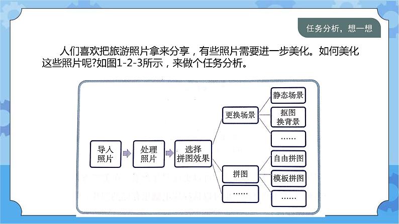 川教版信息技术四年级下册1.2《拼图美化照片》 课件04