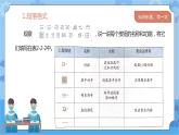 川教版信息技术四年级下册2.2《设计版面》 课件