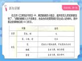 川教版信息技术四年级下册3.4《综合运用》 课件