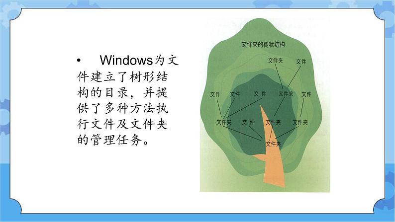 冀教版信息技术三年级下册 第28课 Windows 文件和文件夹  课件03