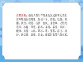 【课件】第4册（六年级）信息技术 18 直面自然灾害 冀教版