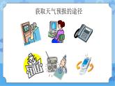 【课件】第4册（六年级）信息技术 21 多变的天气 冀教版