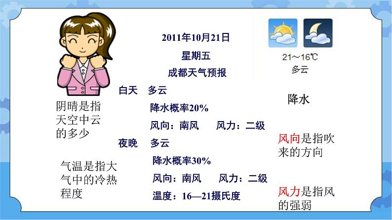 【课件】第4册（六年级）信息技术 21 多变的天气 冀教版第6页