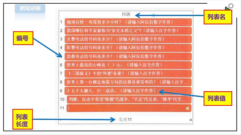 信息技术浙摄影版（2020） 五年级下册第二单元第9课  列表存储课件+教案+视频06