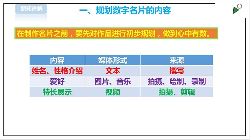 第15课  制作数字名片第5页