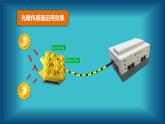 信息技术粤教版B版五年级（第三册）下册《第6课寻光机器人》（第一课时）课件PPT