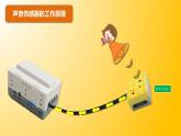 信息技术粤教版B版五年级（第三册）下册《第7课会听声音的机器人》课件