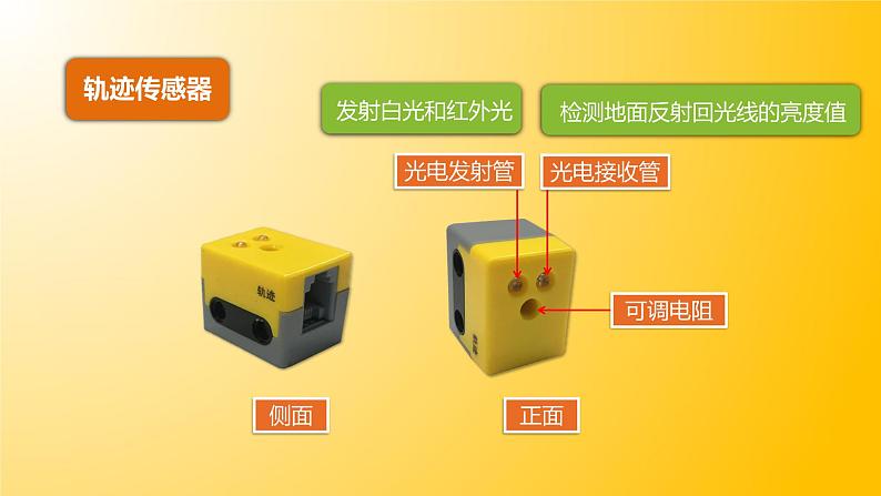 信息技术粤教版B版五年级（第三册）下册《第9课沿轨迹行走的机器人》（第二课时）课件02