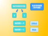 信息技术粤教版B版五年级（第三册）下册《第9课沿轨迹行走的机器人》（第二课时）课件