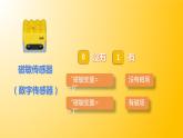 信息技术粤教版B版五年级（第三册）下册《第11课森林救援先锋》课件