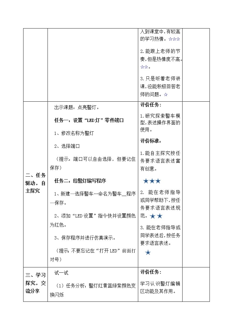 青岛版六年级下学期信息技术第6课点亮警灯（教案）第2页