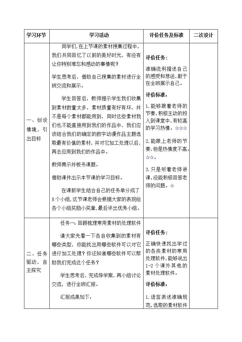 青岛版六年级下学期信息技术第14课素材的处理和加工（教案）第2页