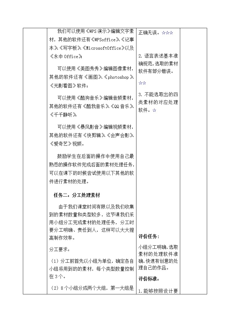 青岛版六年级下学期信息技术第14课素材的处理和加工（教案）第3页